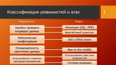 Виды атак: как воспользоваться вашей камерой