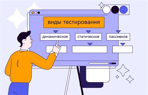 Виды бенчмарк тестов