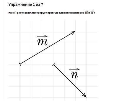 Виды сложения векторов