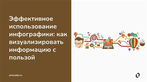 Визуальные элементы для улучшения восприятия информации