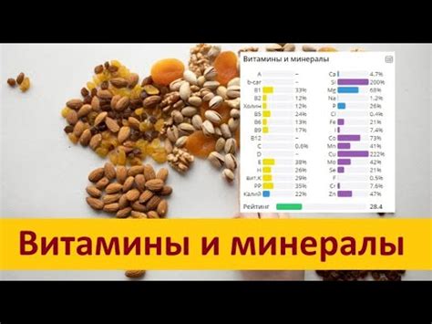 Витамины и минералы в орехах