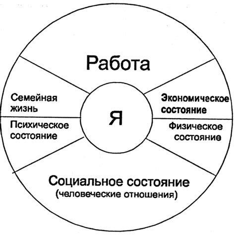 Вклад древних цивилизаций в развитие географии