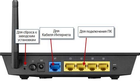 Включение ТВ-приставки и настройка подключения к Интернету