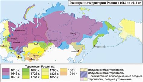 Включение Эстонии в состав Российской Империи