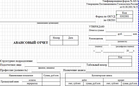 Включение стоимости материалов в авансовый отчет: