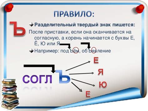 Влияет ли твердый знак в приставке на ударение: объяснение и правила