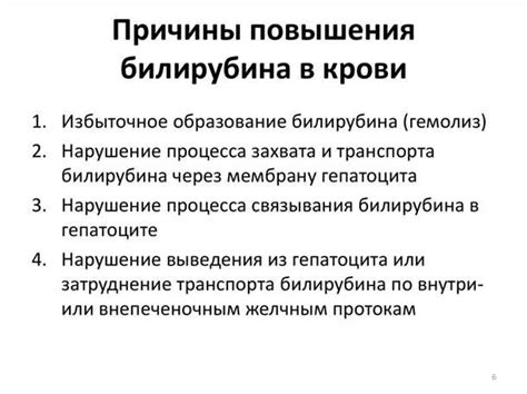 Влияние антибиотиков на уровень билирубина