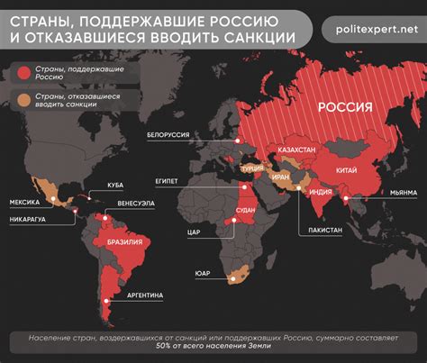 Влияние воскрешения на мировую политику и экономику