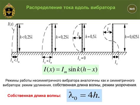 Влияние высоты трубы на работу орудия: исследование качества