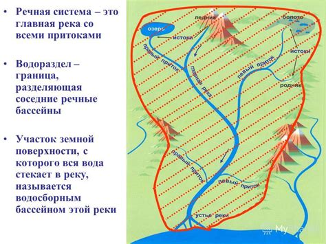 Влияние географического расположения на определение течения реки в озеро