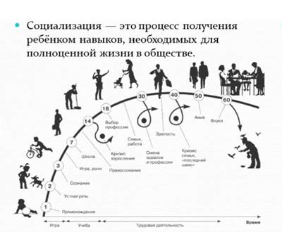 Влияние глухозимья на человека и общество