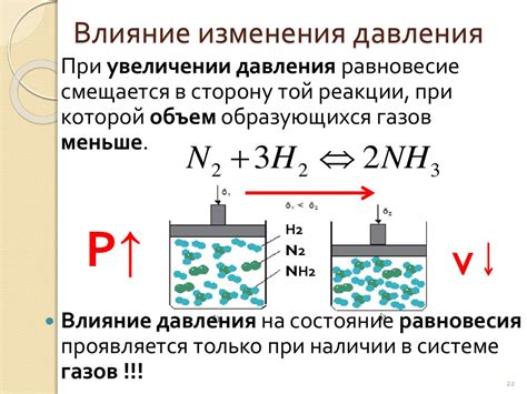 Влияние давления на скорость реакции