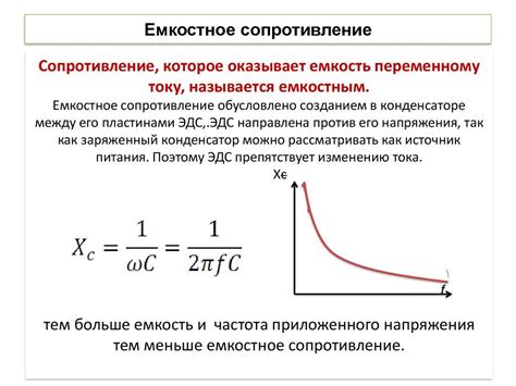 Влияние емкости на проходящий ток