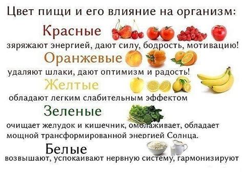 Влияние запивания пищи на организм