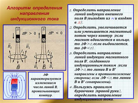 Влияние затухания индукционного тока