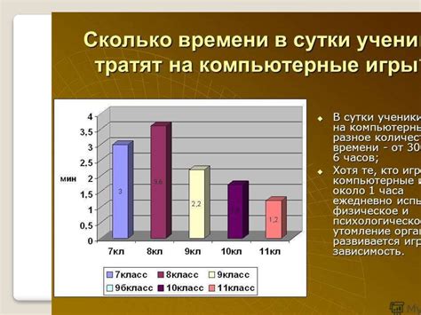 Влияние излучения компьютера на здоровье растений