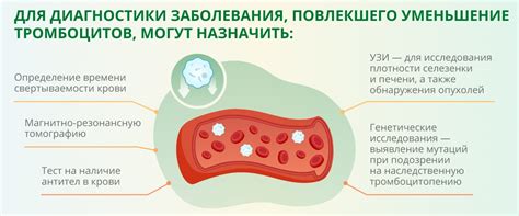 Влияние ксарелто на давление: миф или реальность?