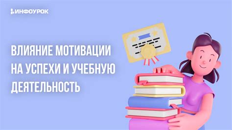 Влияние мотивации на результаты учеников