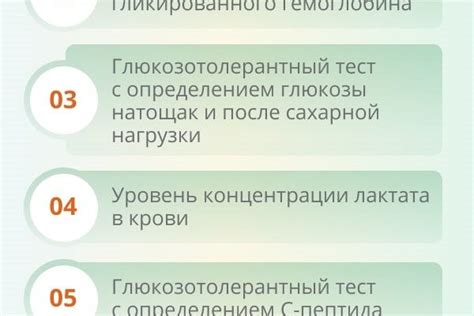 Влияние питья воды на результаты ГТТ