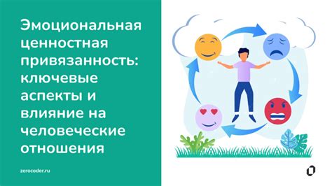 Влияние погоды на авиаперелеты: ключевые аспекты