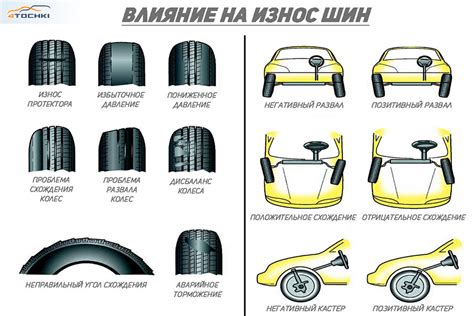 Влияние правильной установки лопаты на муравейник на окружающую среду