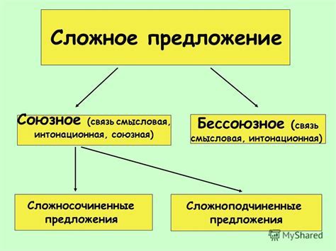 Влияние пробела на смысл цифры и процента