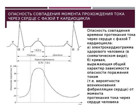 Влияние продолжительности токсикоза на организм