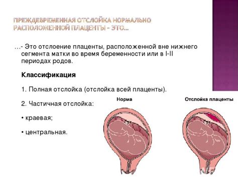 Влияние родов на цикл: причины и последствия