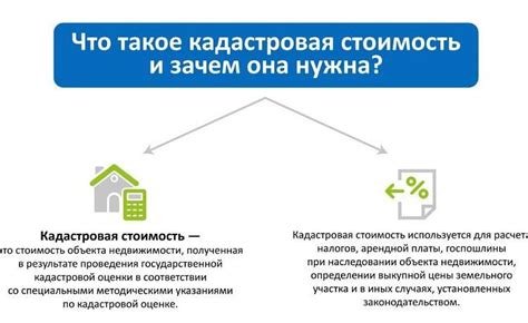 Влияние рыночной конъюнктуры на стоимость квартиры