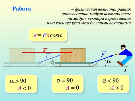 Влияние силы тяжести на работу при горизонтальном движении