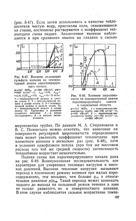 Влияние снега на температурный режим в парнике