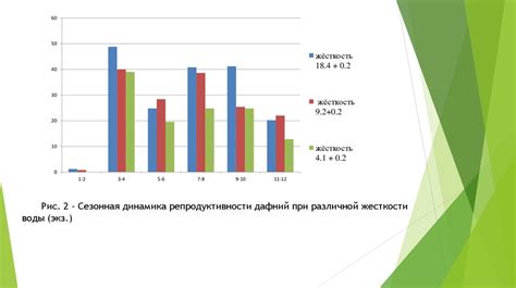 Влияние социальной среды на продолжительность жизни левшей