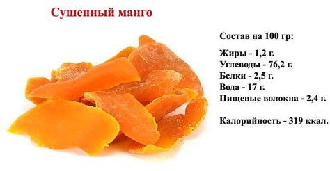 Влияние сушеного манго на здоровье кожи