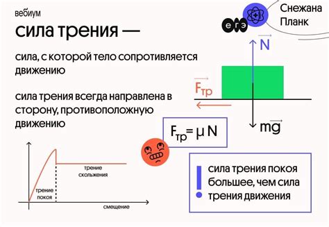 Влияние температуры на вязкое трение: эффект термострикции