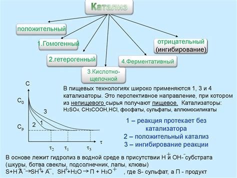 Влияние температуры на свойства кипятка