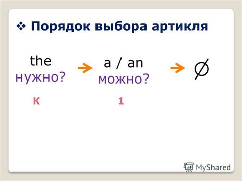 Влияние употребления артикля "the" на смысл предложения