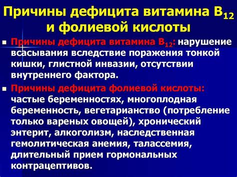 Влияние фолиевой кислоты на стенки сосудов