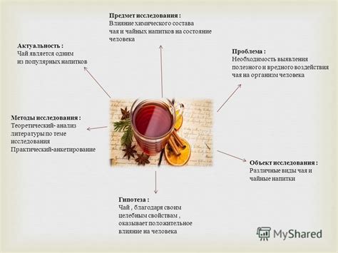 Влияние чая без сахара на организм