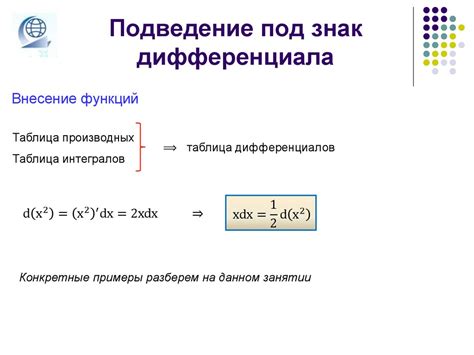 Внесение под знак дифференциала: особенности и применение