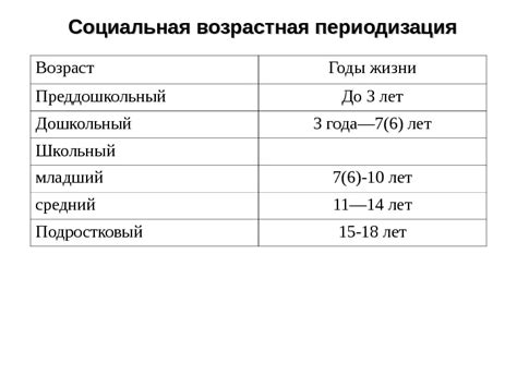 Водные выделения: связь с принимаемыми антибиотиками