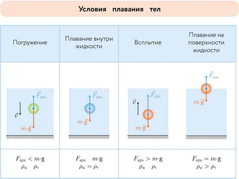 Водопитие: делать ли это на силу?