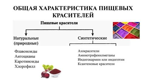 Воздействие красителей на ослабленный организм