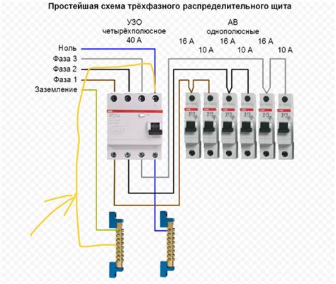 Возможна ли установка УЗО без автомата?