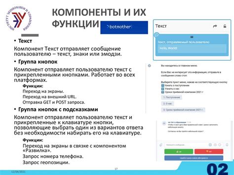 Возможности Чат-ботов