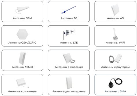 Возможности выбора антенны
