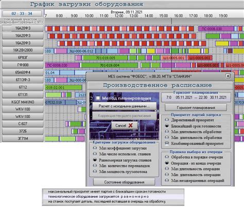 Возможности многостаночного обслуживания в IT-секторе