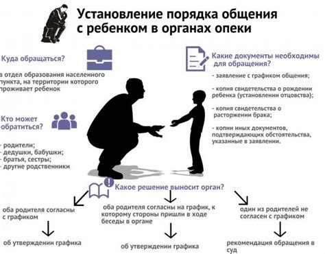 Возможности общения с ребенком в реанимации