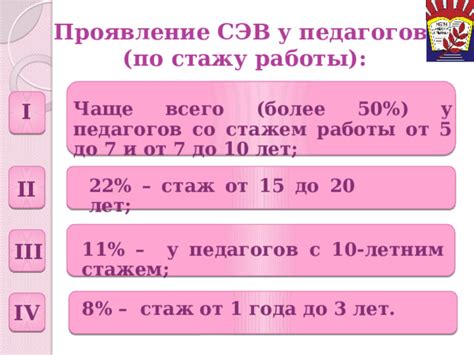 Возможности улучшения положения педагогов со стажем