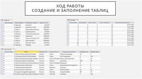 Возможности Access 2007 для создания и обработки данных