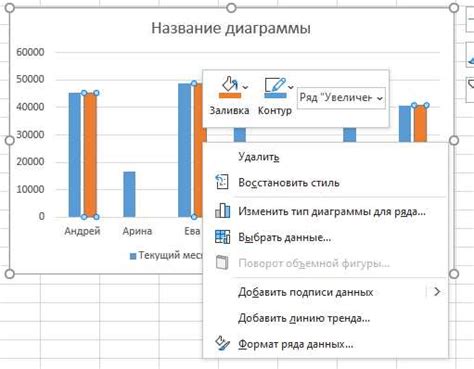 Возможности Excel для изменения шрифта